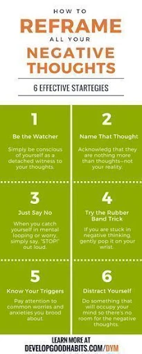 6 steps to re-frame you negative thoughts