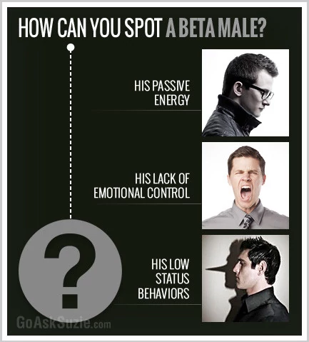 How can you spot a beta male?