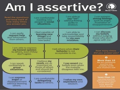 Am I assertive?